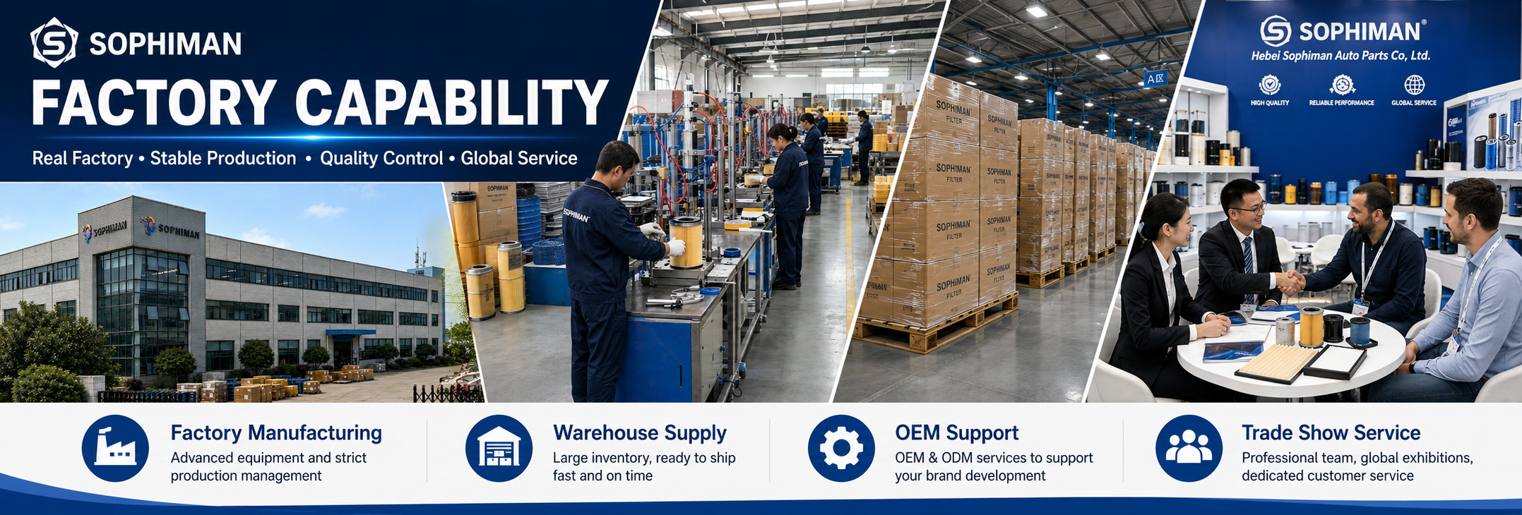 Sophiman factory capability, manufacturing, warehouse supply, OEM support and trade show service